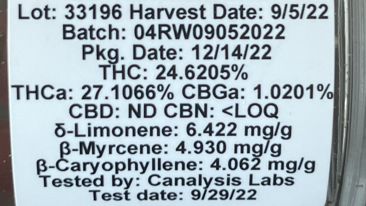 How to Spot a White-Labeled Cannabis Product (and Does It Matter?)